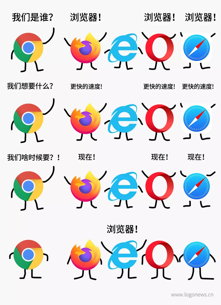 微軟,瀏覽器,標志,設計