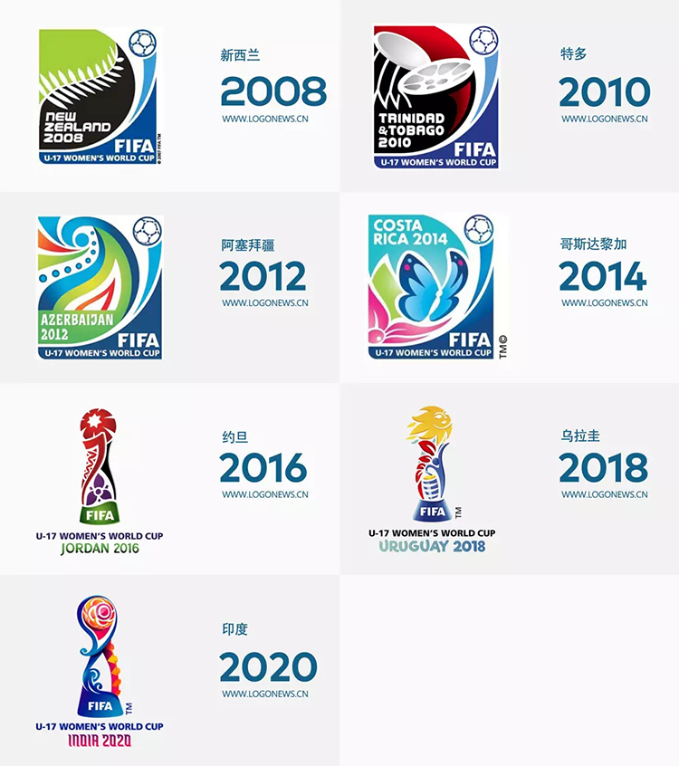 足聯,U-17,世界杯,會徽,設計