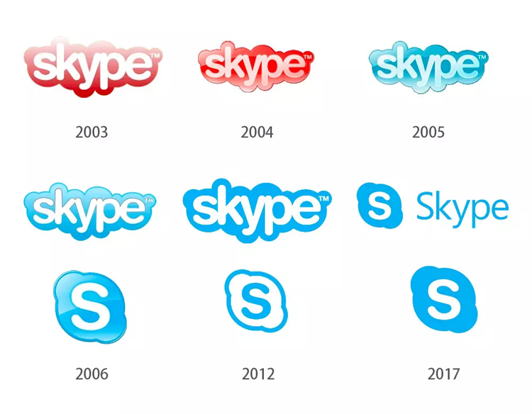扁平化,Skype,標志,設(shè)計,創(chuàng)意,品牌