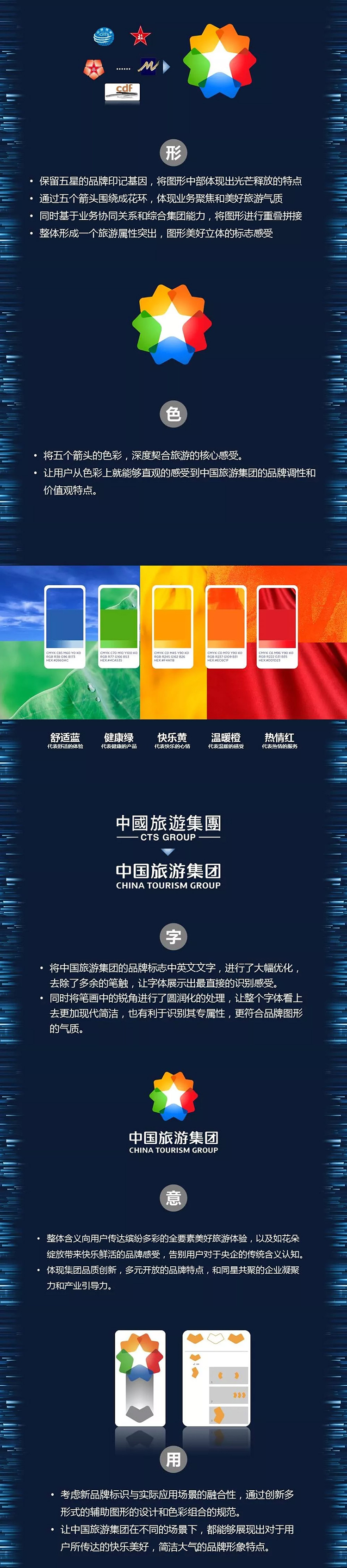 旅游,LOGO,創意,設計