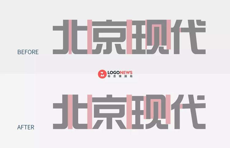 北京現代,扁平化,標志,字標,設計,汽車