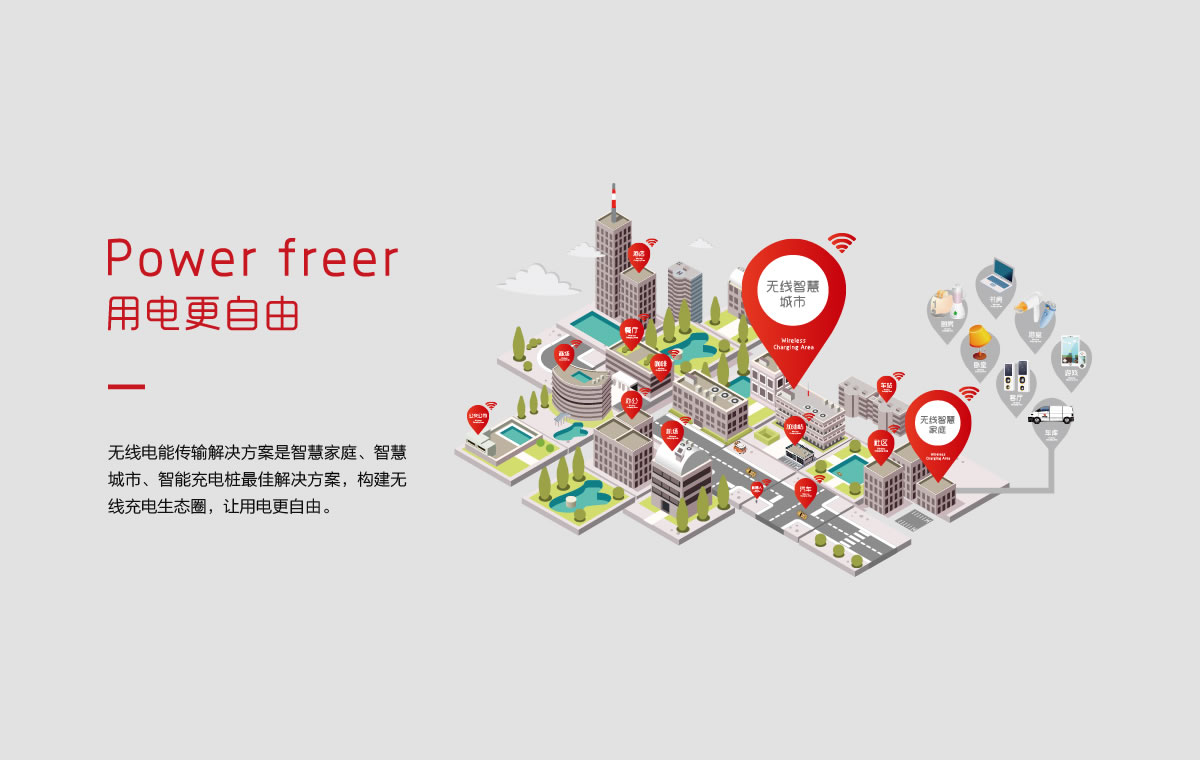 吉成畫冊策劃設計,折頁設計_全力設計