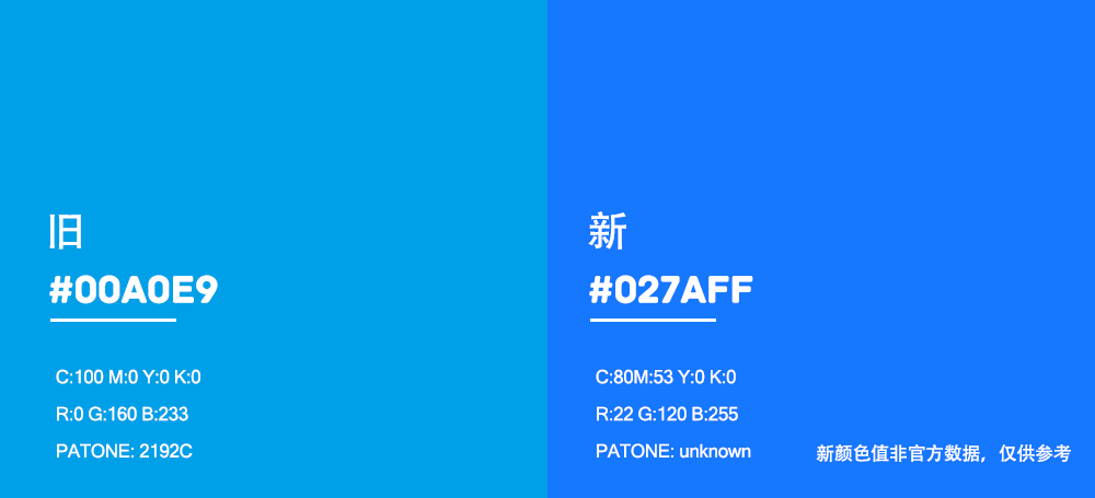支付寶LOGO,支付寶標志,支付寶品牌形象設計,支付平臺標志,互聯網LOGO