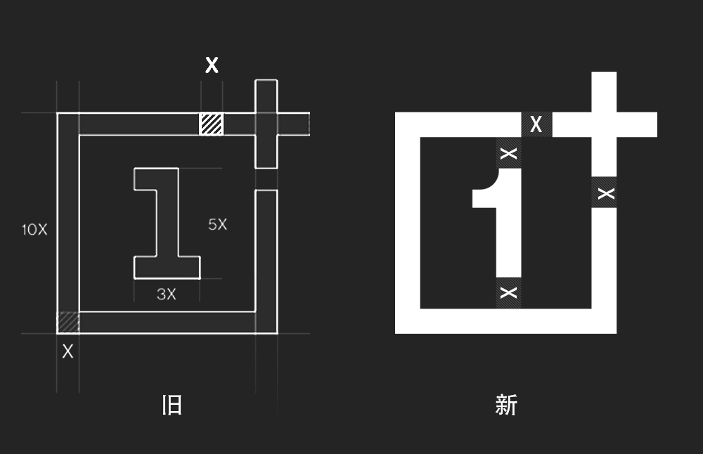 一加手機品牌OnePlus發布全新LOGO