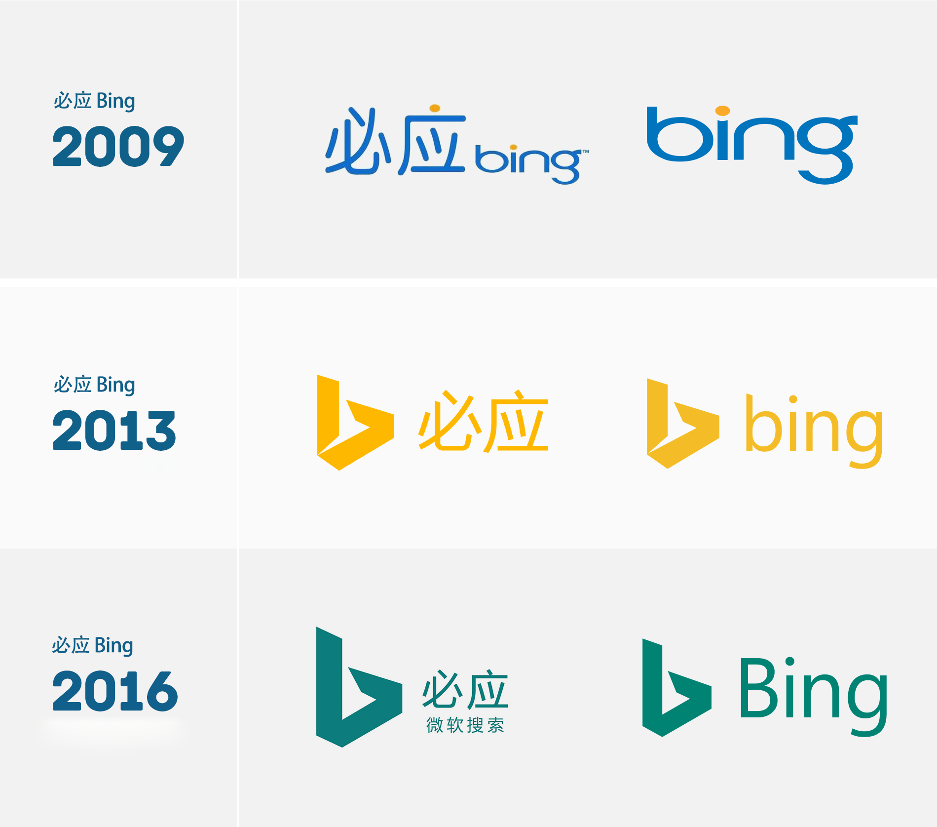 必應Bing LOGO,必應Bing標志,必應Bing品牌形象設計,搜索引擎標志