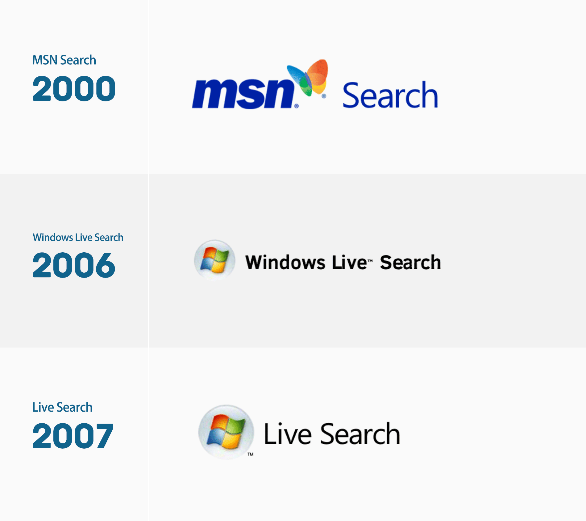 必應Bing LOGO,必應Bing標志,必應Bing品牌形象設計,搜索引擎標志