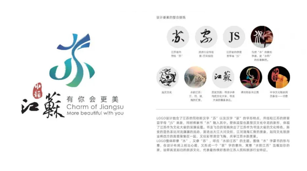 江蘇文化旅游LOGO,江蘇文化旅游標志,江蘇文化旅游形象設計,旅游品牌設計