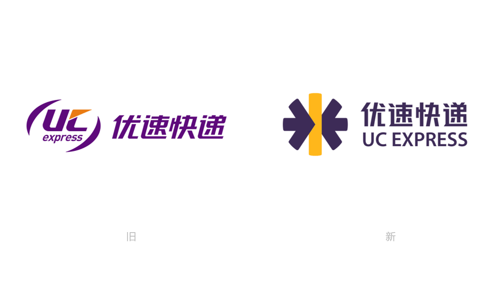 優速快遞LOGO,優速快遞標志,優速快遞品牌設計,快遞VI設計