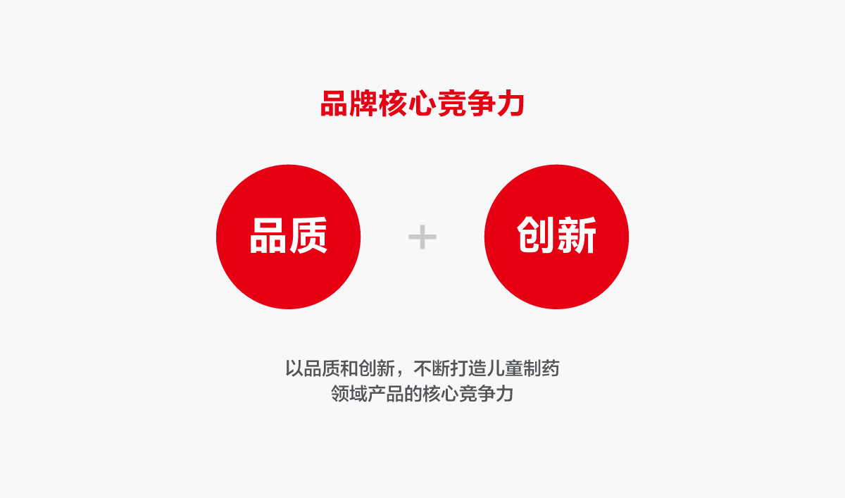 一品紅藥業(yè)VI設(shè)計(jì),一品紅藥業(yè)標(biāo)志設(shè)計(jì),一品紅藥業(yè)LOGO設(shè)計(jì),藥業(yè)品牌形象設(shè)計(jì),藥業(yè)包裝設(shè)計(jì)