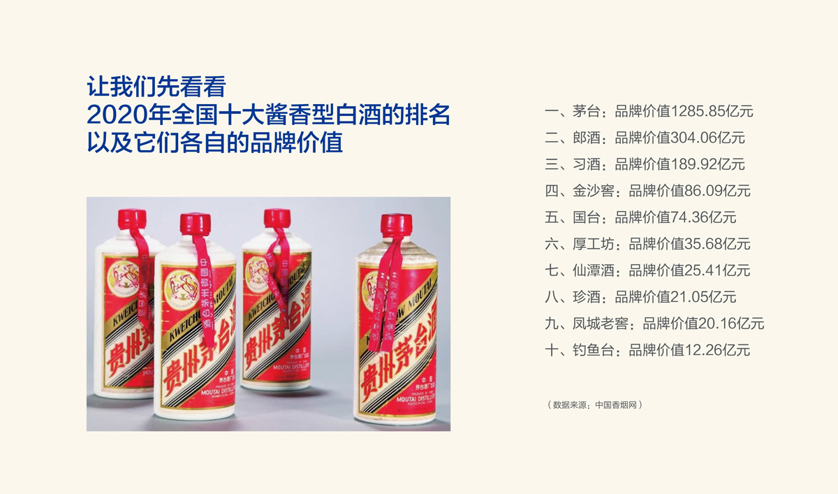 高端醬香型白酒品牌形象策劃設計,白酒品牌LOGO設計,白酒品牌包裝設計,白酒品牌商標設計
