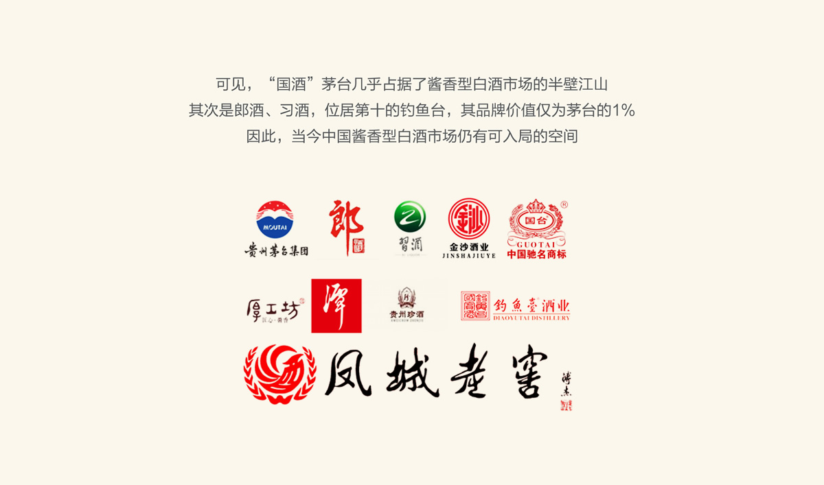 高端醬香型白酒品牌形象策劃設計,白酒品牌LOGO設計,白酒品牌包裝設計,白酒品牌商標設計