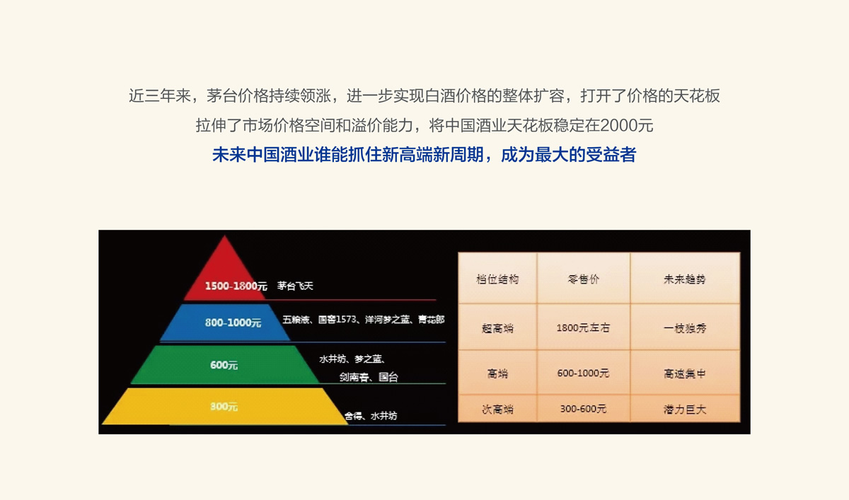 高端醬香型白酒品牌形象策劃設計,白酒品牌LOGO設計,白酒品牌包裝設計,白酒品牌商標設計