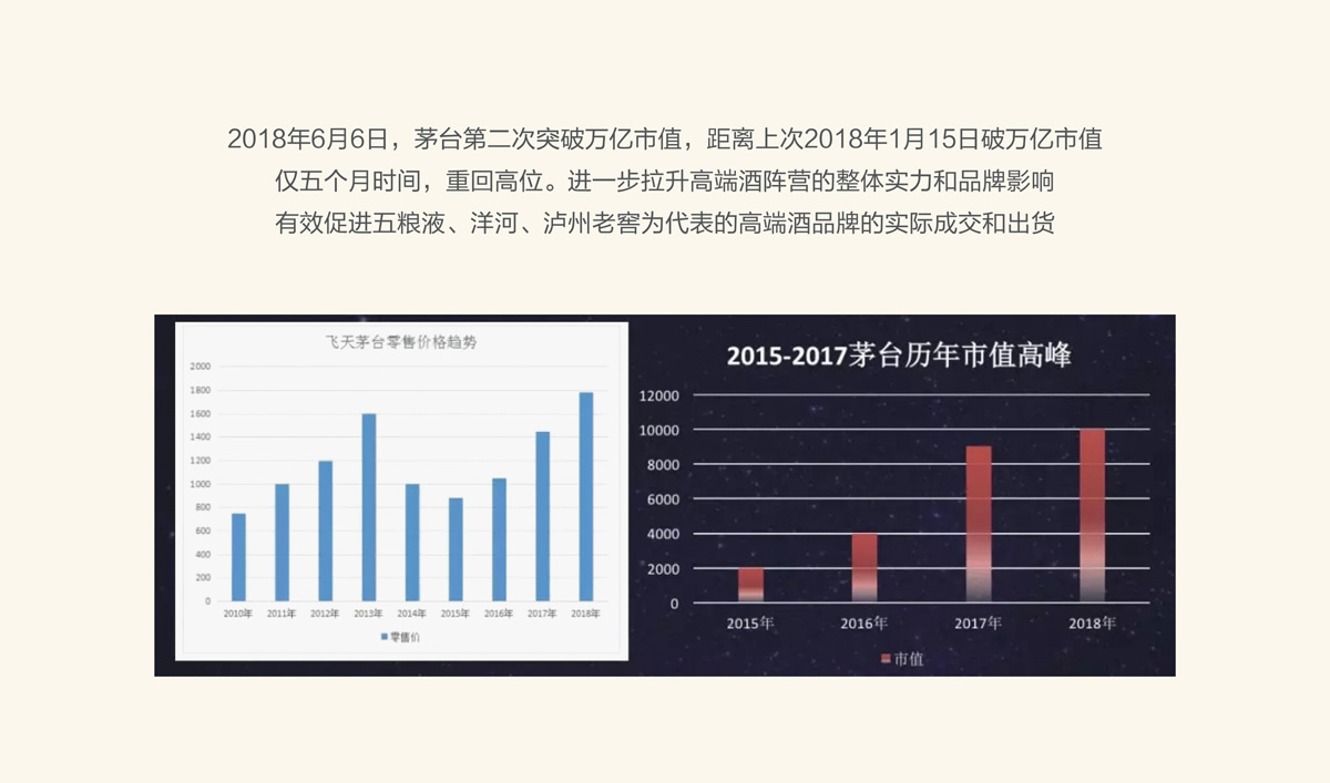 高端醬香型白酒品牌形象策劃設計,白酒品牌LOGO設計,白酒品牌包裝設計,白酒品牌商標設計