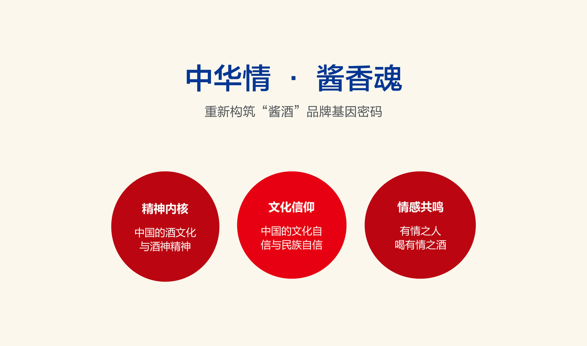 高端醬香型白酒品牌形象策劃設計,白酒品牌LOGO設計,白酒品牌包裝設計,白酒品牌商標設計