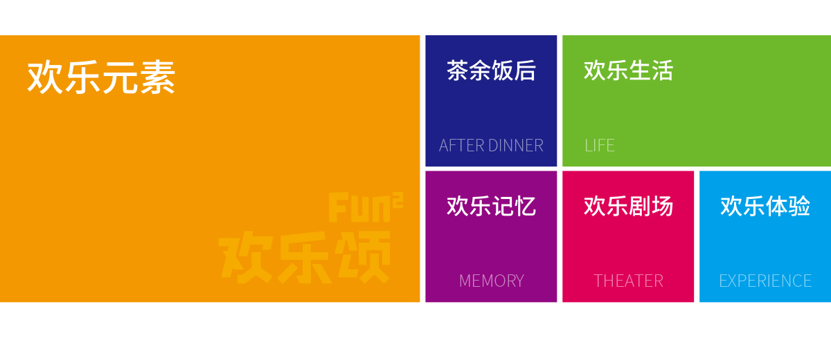 華潤歡樂頌商標設計,華潤歡樂頌logo設計,華潤歡樂頌畫冊設計