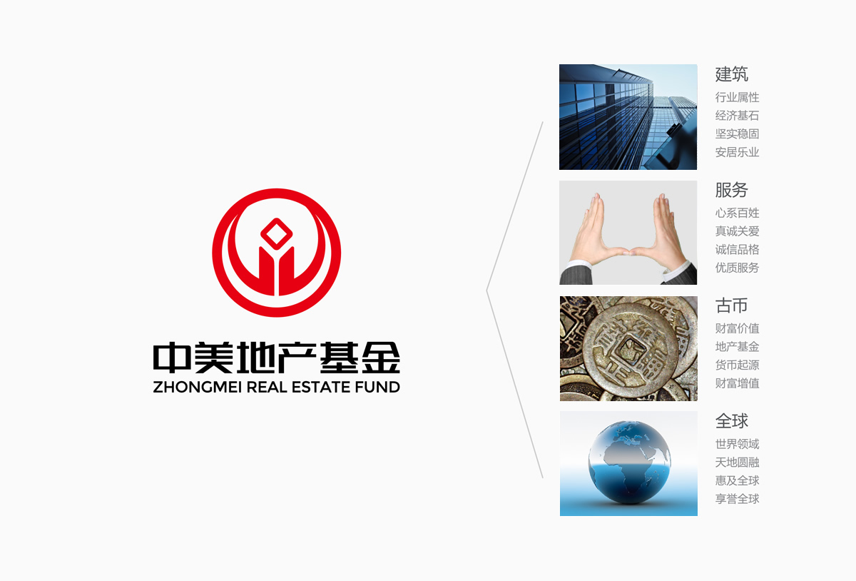 中美地產基金標志設計