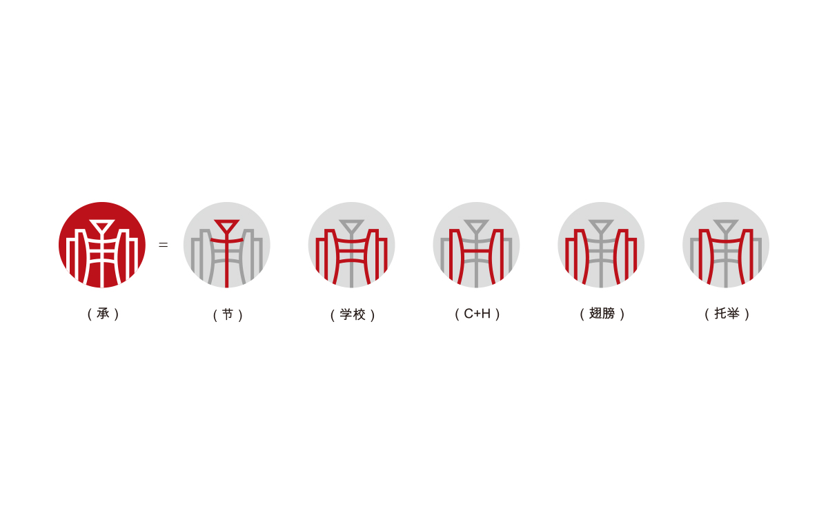 承翰學校標志設計,承翰學校VI設計,承翰學校導視系統設計,承翰學校LOGO設計